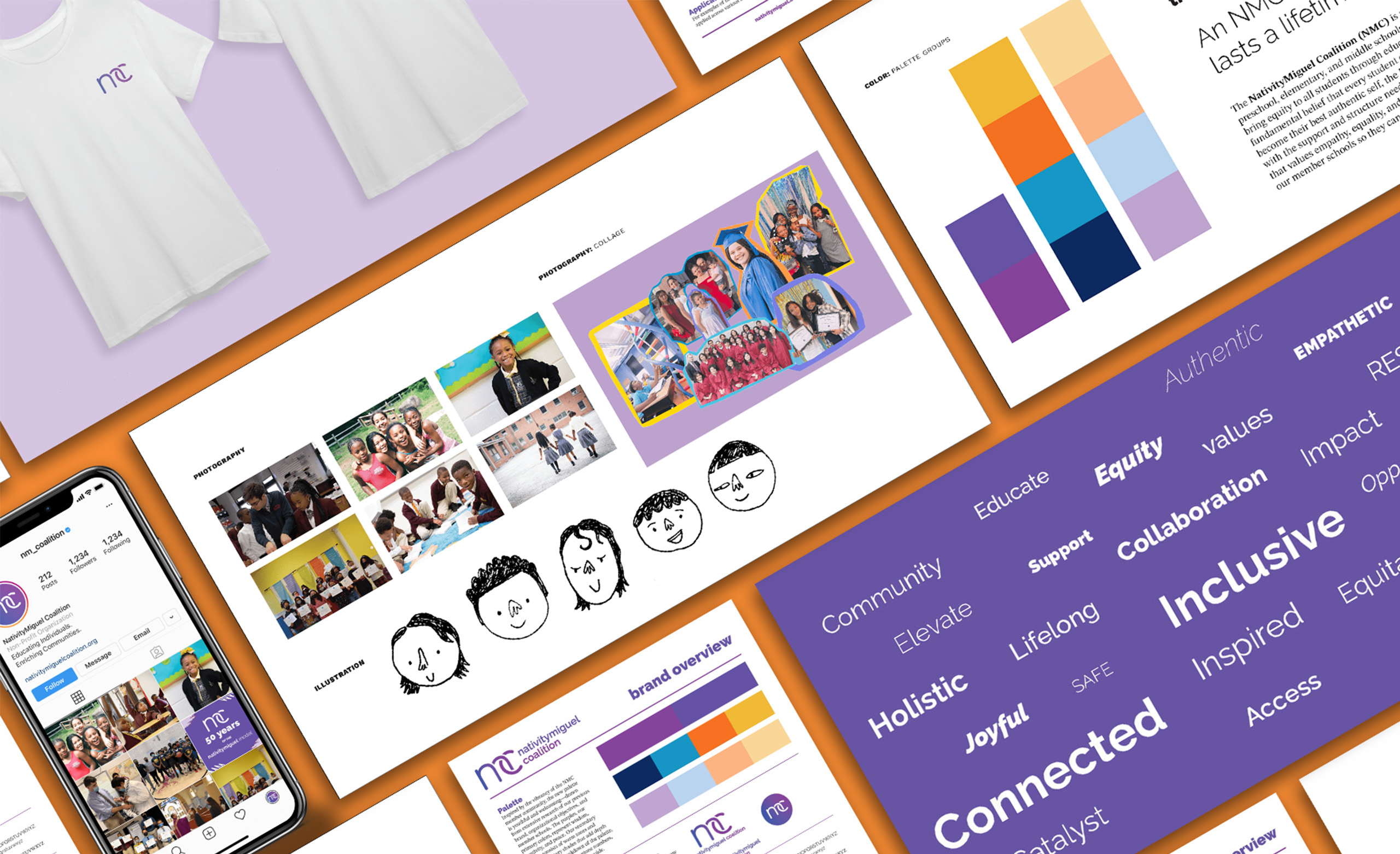 Aligning Brand with Mission